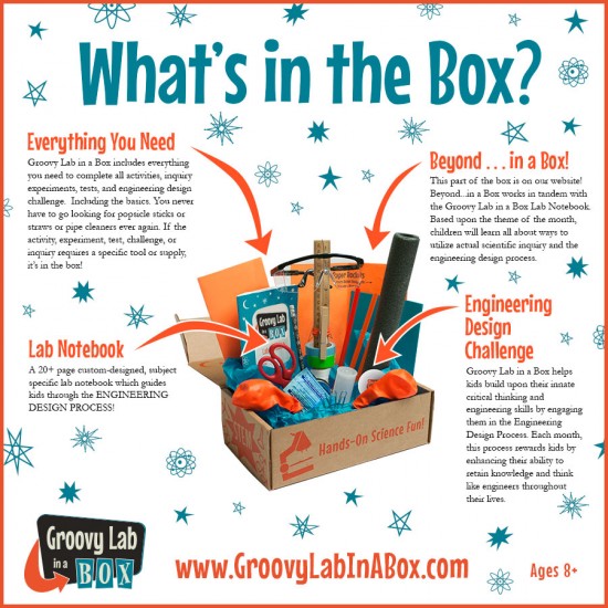 Groovy Lab in a Box