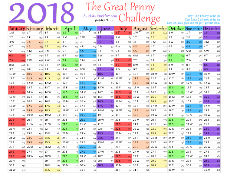 The Great Penny Challenge PennyChallenge Kids