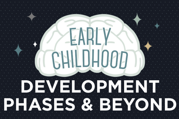 Early Childhood Development Phases & Beyond Early Childhood Development Phases & Beyond
